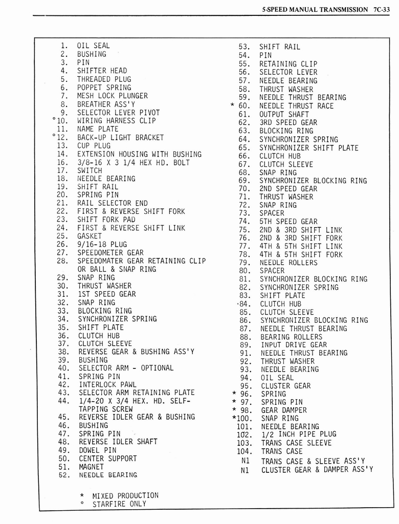 n_1976 Oldsmobile Shop Manual 0911.jpg